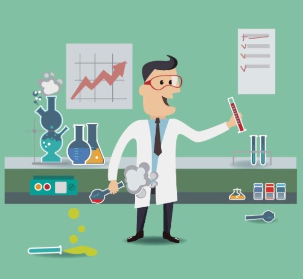 Модель AIDA в копирайтинге